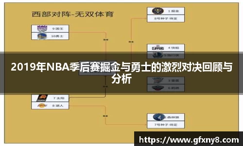 2019年NBA季后赛掘金与勇士的激烈对决回顾与分析