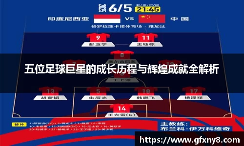 五位足球巨星的成长历程与辉煌成就全解析